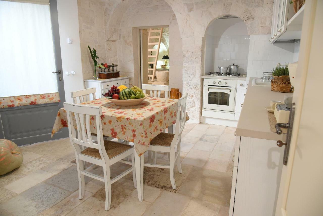 Trulli Occhi Di Pietra Apartment Алберобело Екстериор снимка